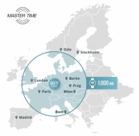 Herrklocka - Master Time Modell: MTGA-10493-32L